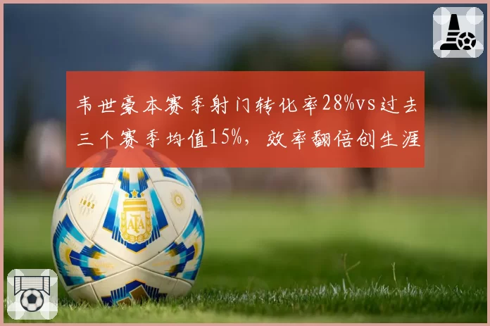 韦世豪本赛季射门转化率28%vs过去三个赛季均值15%，效率翻倍创生涯新高